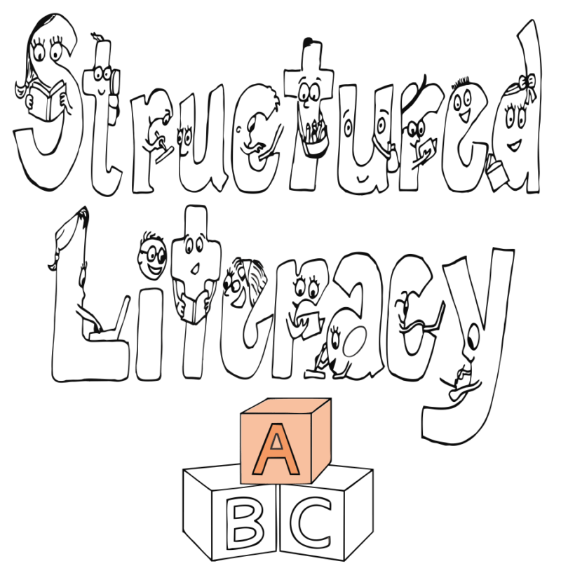 Structured Literacy Course A → Writing Systems: The Alphabetic System ...